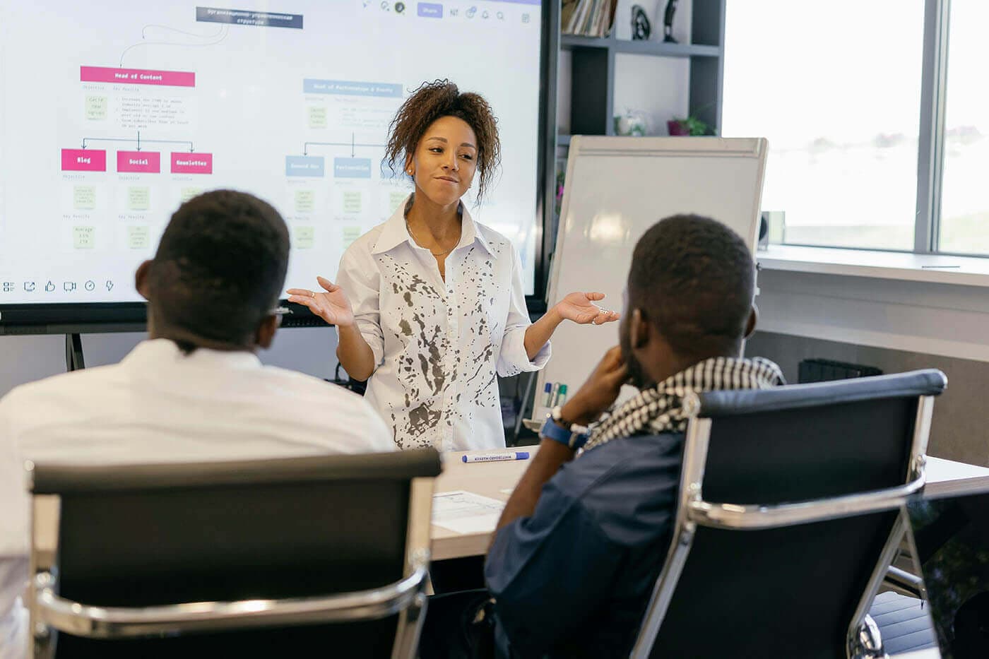 Facilitator leading a talent development training session