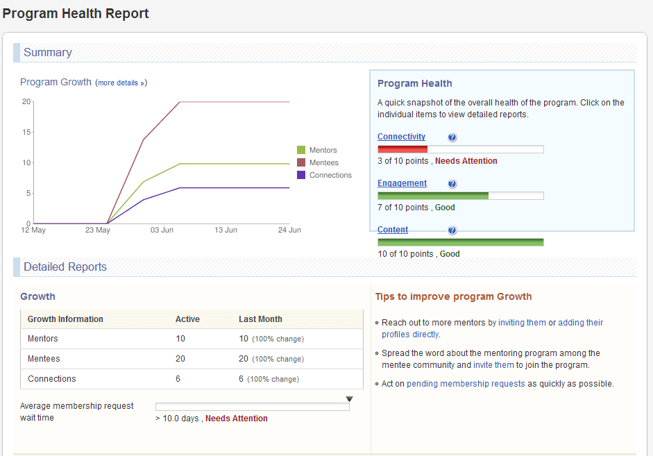 Chronus Software Screenshot